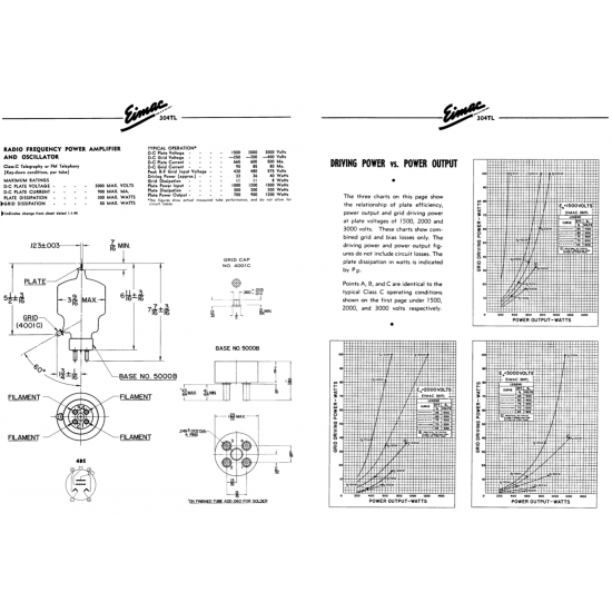 1 X 304TL / VT129 EIMAC TUBE. MODERN PLATES. 1950s. USED. 7U  ENA