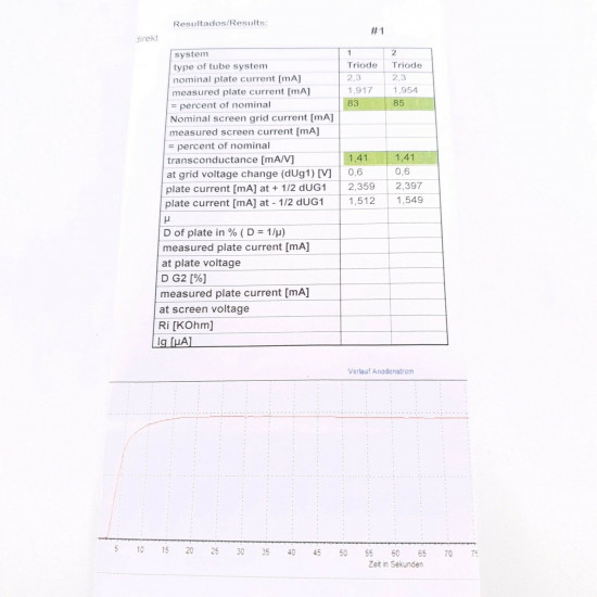 1 X 6SL7GT / VT229 CEI TUBE. BLACK PLATES GLASS FRAGMENT. 83/85% NOS/NIB CF  ENA