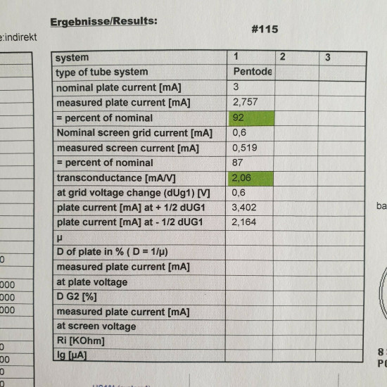 1 x CV2901 VALVO HAMBURG 1961´s PRODUCTION TUBE. MESH PLATE. NOS/NIB. CB288