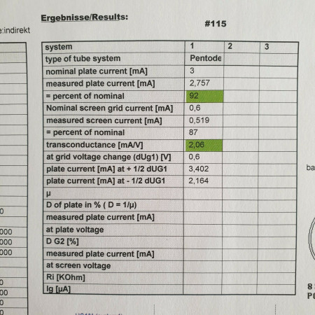 1 x CV2901 VALVO HAMBURG 1961´s PRODUCTION TUBE. MESH PLATE. NOS/NIB. CB288