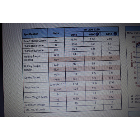 STEPPER MOTOR DATA MAE HY200 2220 0141 AR04 MADE IN ITALY. MOTOR PASO A PASO